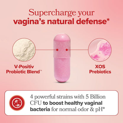 Vaginal Probiotic